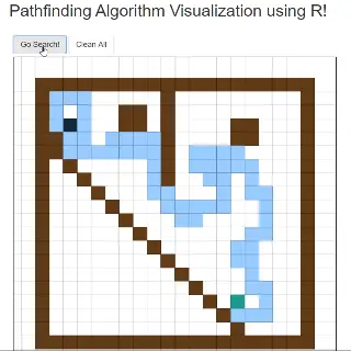 R Shiny and GGplot2 pathfinding algorithm exploring grid map. It's an interactive ggplot2 plot.