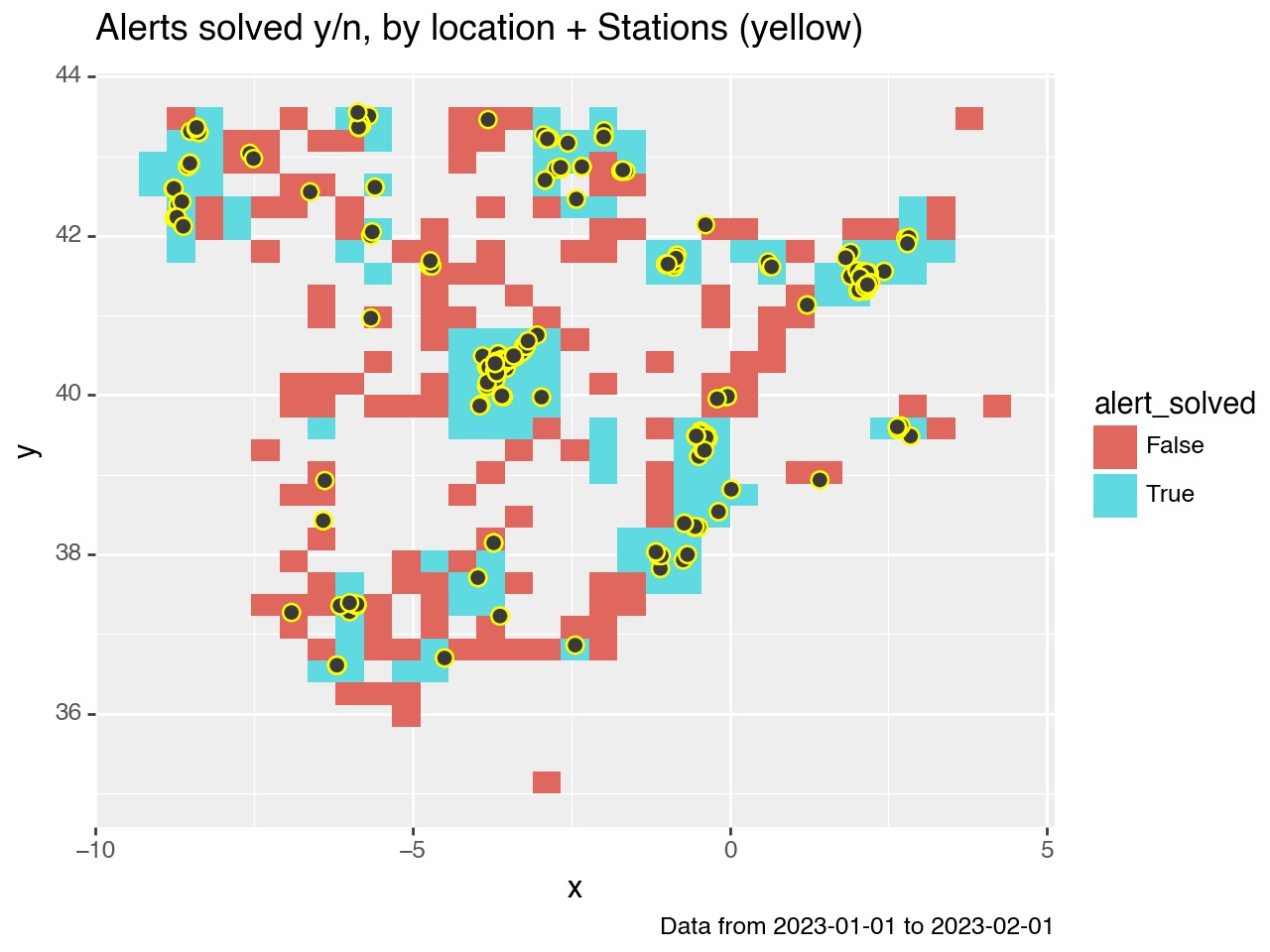 GeoPandas plot in Python of the Spanish territory and data points in a pixel way.