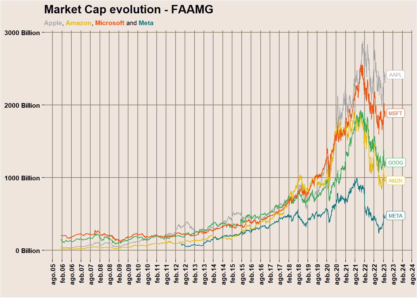 Metagames price today, MGS to USD live price, marketcap and chart